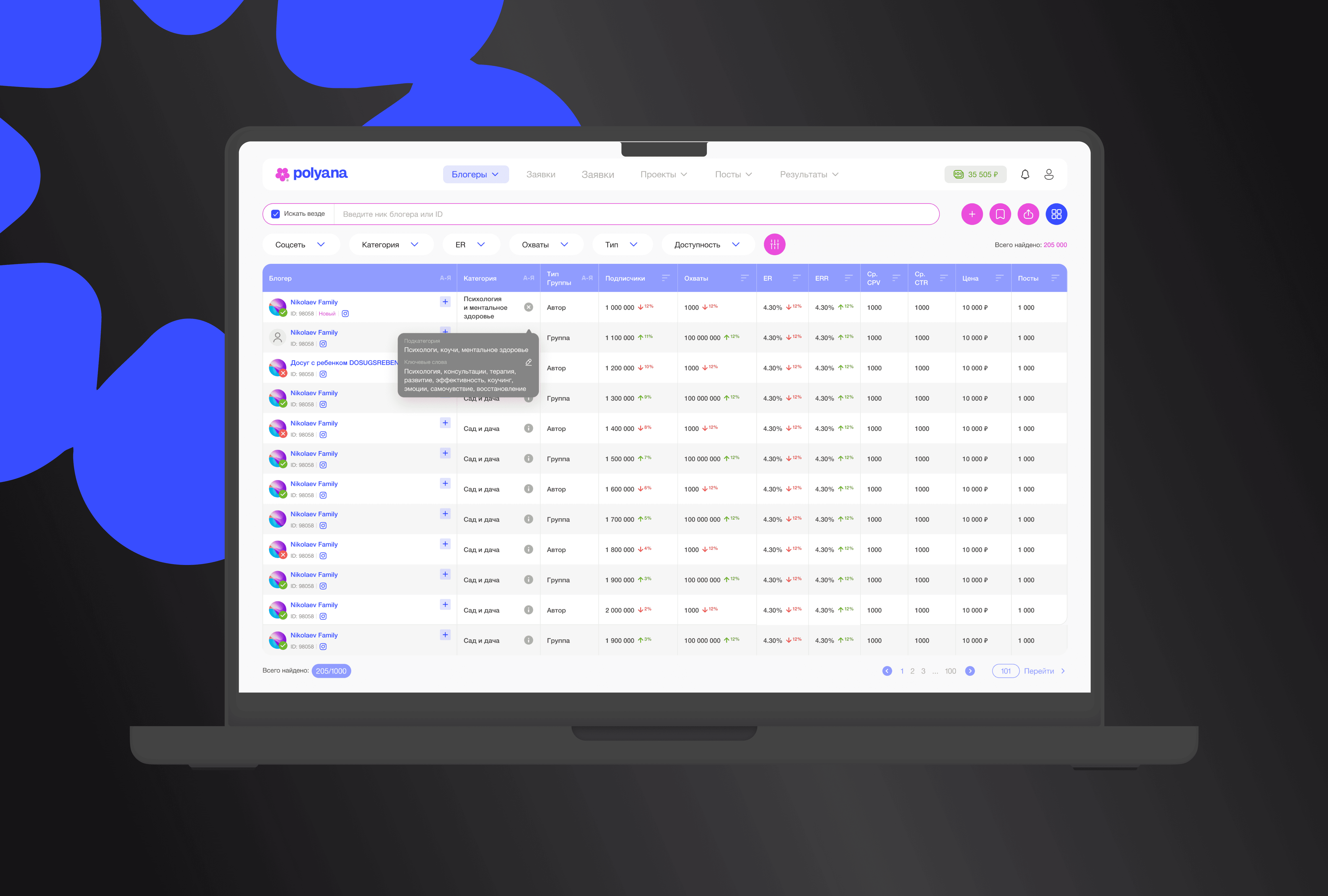 Был предусмотрен вариант работы с табличным видом