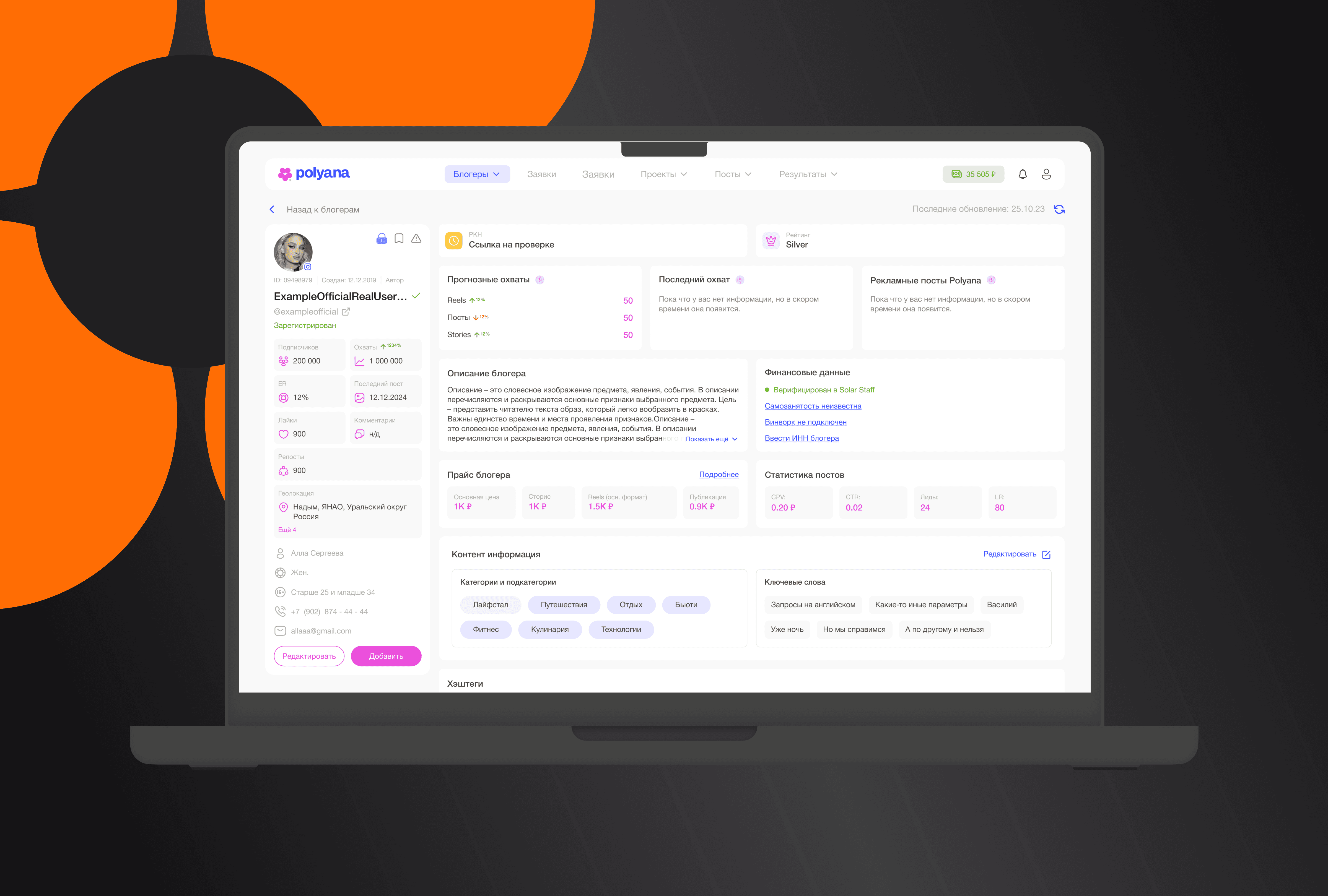 Детальная страница блогера